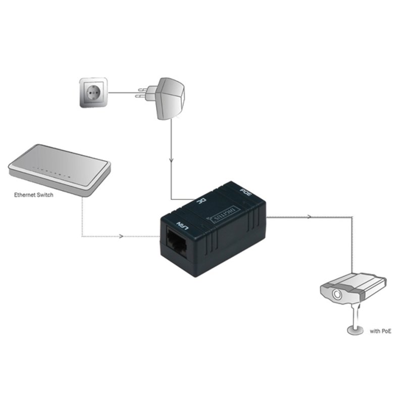 DIGITUS PoE-injectiekoppeling, passief, 2x RJ45, zwart